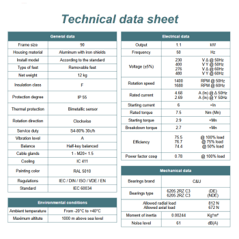 Silnik elektryczny 1,1kW 1400 obr/min. 90 B14